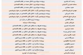 اسامی متهمانی که از کشور فرار کرده&zwnj;اند+لیست
