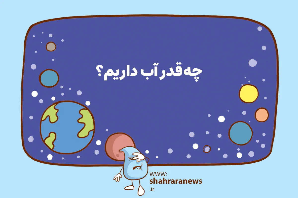 محافظان آب