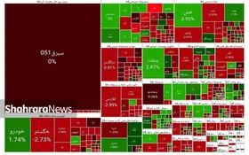 باک بورس با سوخت خودرویی&zwnj;ها پُر شد | رشد ۲۲ هزار واحدی شاخص بورس (۲۹ بهمن ۱۴۰۳)