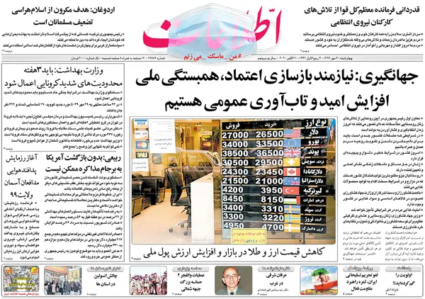 صفحه نخست روزنامه‌های کشور - چهارشنبه ۳۰ مهر ۱۳۹۹