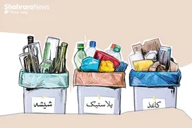 روش&zwnj;هایی برای تفکیک و بسته&zwnj;بندی زباله&zwnj;های خانگی که قرار است بازیافت شوند