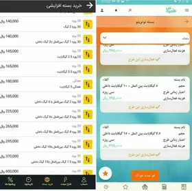 افزایش ۲ برابری تعرفه اینترنت ایرانسل و همراه اول صحت دارد؟