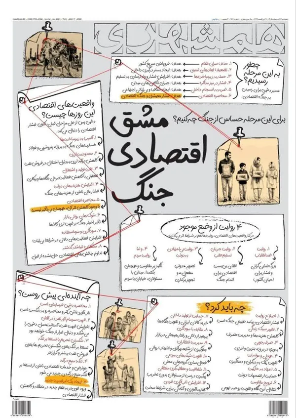 صفحه نخست روزنامه‌های کشور - پنجشنبه ۱۷ اردیبهشت ۱۴۰۵