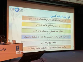 اسامی برندگان قرعه&zwnj;کشی ایران خودرو چگونه اعلام می&zwnj;شود؟