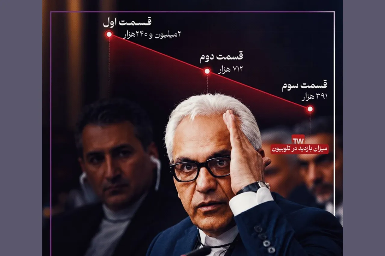 مهران مدیری سریال مرد سه هزار چهره