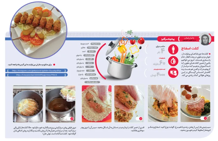 دستور پخت کتلت اسفناج