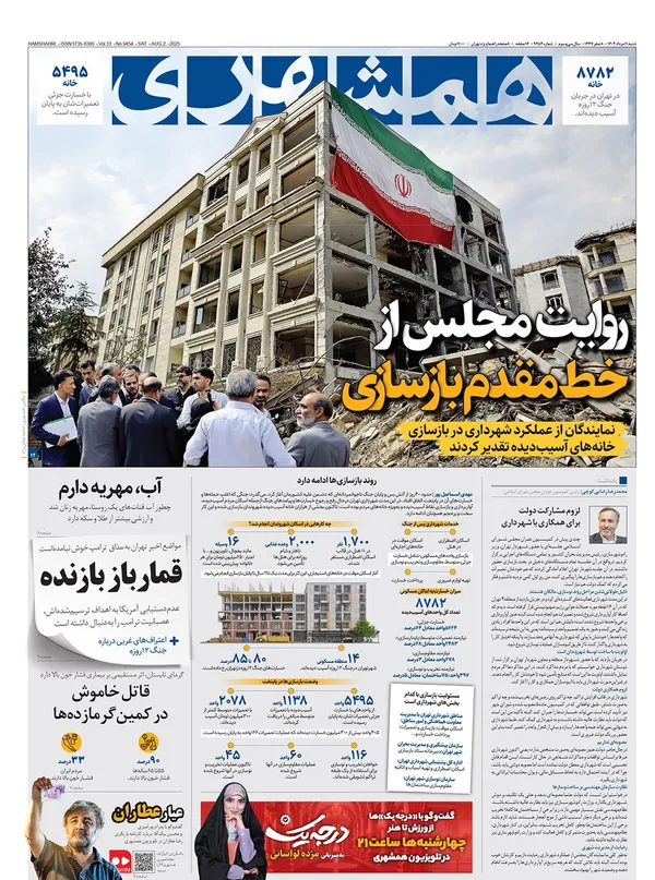 صفحه نخست روزنامه‌های کشور - شنبه ۱۱ مرداد ۱۴۰۴