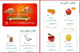سامانه خرید آنلاین بازرگام چیست و چگونه کار می کند؟ + آدرس سایت خرید آنلاین بازرگام