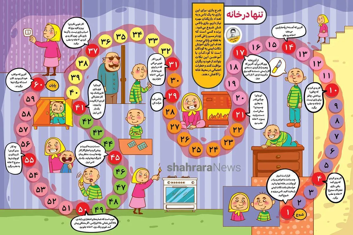 بازی تاس و مهره‌ای | تنها در خانه