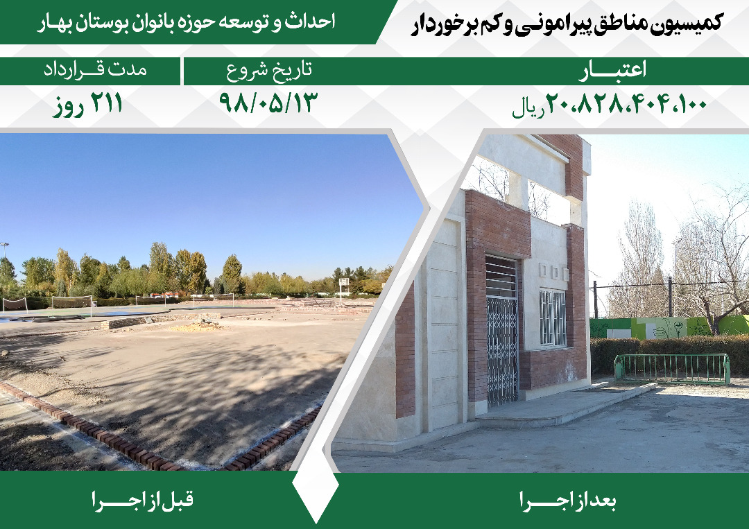 اقدامات مدیریت شهری در پنجمین دوره شورای اسلامی شهر مشهد در مناطق پیرامونی و کم‌برخوردار