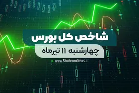 شاخص کل بورس امروز ۱۱ تیر/ رشد ۶۶ هزار واحدی