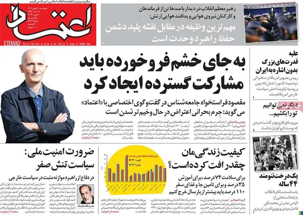 صفحه نخست روزنامه‌های کشور - پنجشنبه ۲۰ بهمن ۱۴۰۱
