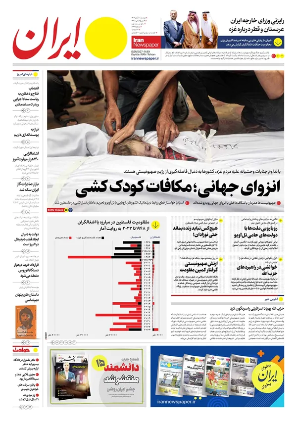 صفحه نخست روزنامه‌های کشور - دوشنبه ۸ آبان ۱۴۰۲
