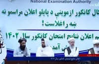 نتایج کنکور سال ۱۴۰۲ افغانستان اعلام شد