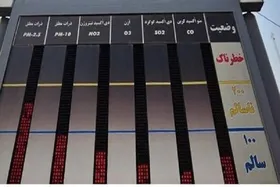 ماجرای آلودگی هوای اسلامشهر چه بود؟