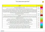 برنامه قطع برق در تهران (از ۸ الی ۱۳ خرداد) + جدول و جزئیات