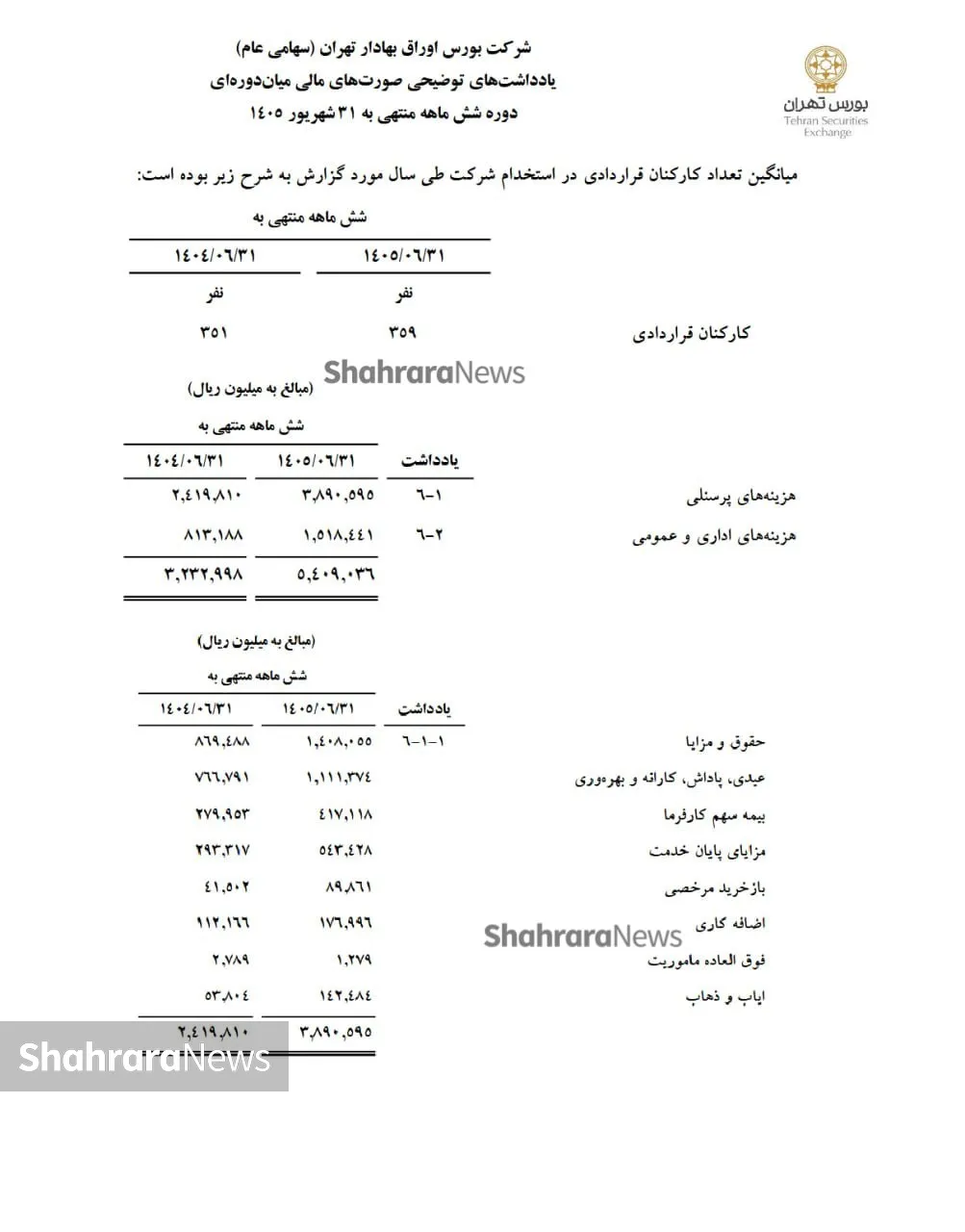 امار امار