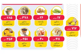 با طرز تهیه &laquo;کشک کدو&raquo;&zwnj; آشنا شوید
