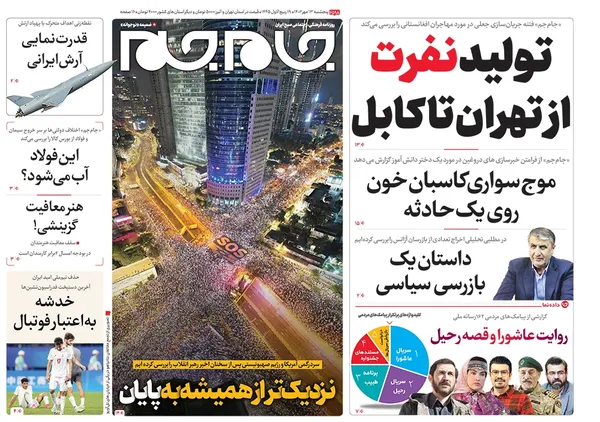 صفحه نخست روزنامه‌های کشور - پنجشنبه ۱۳ مهر ۱۴۰۲