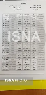 اعلام اسامی مسافران هواپیمای اوکراینی+ عکس
