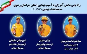 راهیابی دانش&zwnj;آموزان آسیب&zwnj;دیده بینایی خراسان رضوی به مسابقات جهانی ۲۰۲۴ محاسبات سریع ذهنی