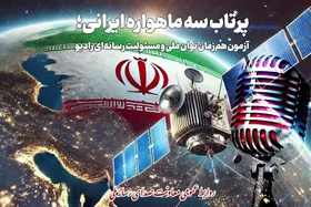 برنامه&zwnj;های رادیویی، روی مدار اقتدار