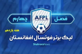 برترین&zwnj;های هفته یازدهم لیگ برتر فوتسال افغانستان معرفی شدند + جدول مسابقات