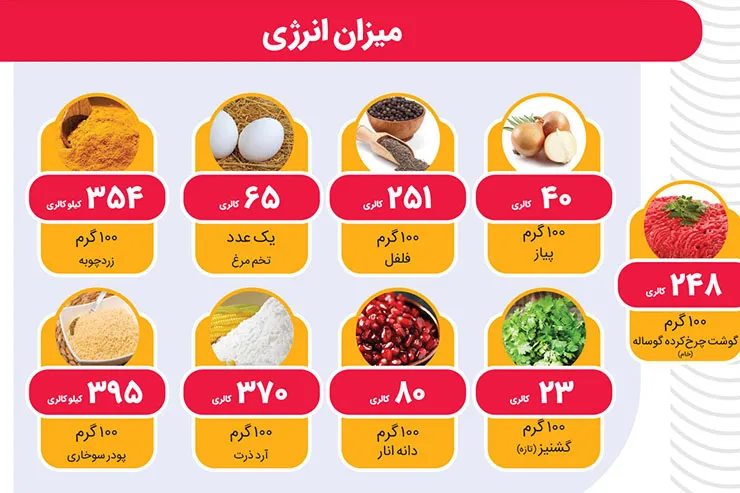 طرز تهیه «ریزه‌کوفته» کرمانشاهی که ارزش غذایی بالایی دارد