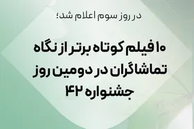 ۱۰ فیلم کوتاه برتر از نگاه تماشاگران&zwnj; در دومین روز جشنواره بین&zwnj;المللی فیلم کوتاه تهران