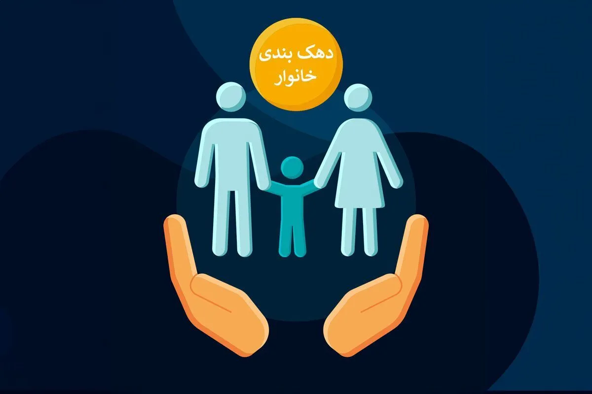 چگونه بفهمیم دهک چندمیم؟ | دهک‌بندی‌های جدید اعلام شد (۷ بهمن ۱۴۰۲) + راهنمای تصویری
