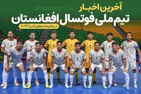 آخرین اخبار تیم ملی فوتسال افغانستان در جام ملت&zwnj;های آسیا ۲۰۲۴