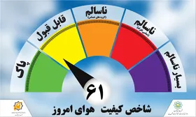 هوای امروز مشهد ۱۸ تیر سالم است