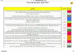 برنامه قطع برق در تهران (از ۸ الی ۱۳ خرداد) + جدول و جزئیات