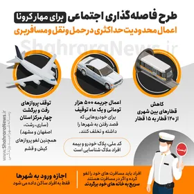 اینفوگرافی/ جزئیات طرح فاصله گذاری اجتماعی