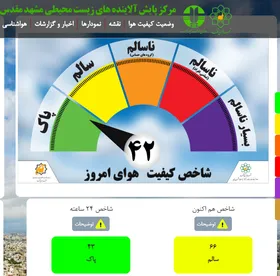 هوای شهر سالم است/ سمزقند پاک&zwnj;ترین منطقه مشهد