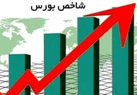 شاخص کل بورس تعدیل شده با تورم