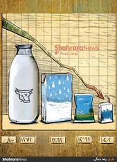 کارتون | کاهش ۲۵درصدی خرید مواد لبنی