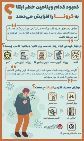 کمبود کدام ویتامین خطر ابتلا به کرونا را افزایش می&zwnj;دهد