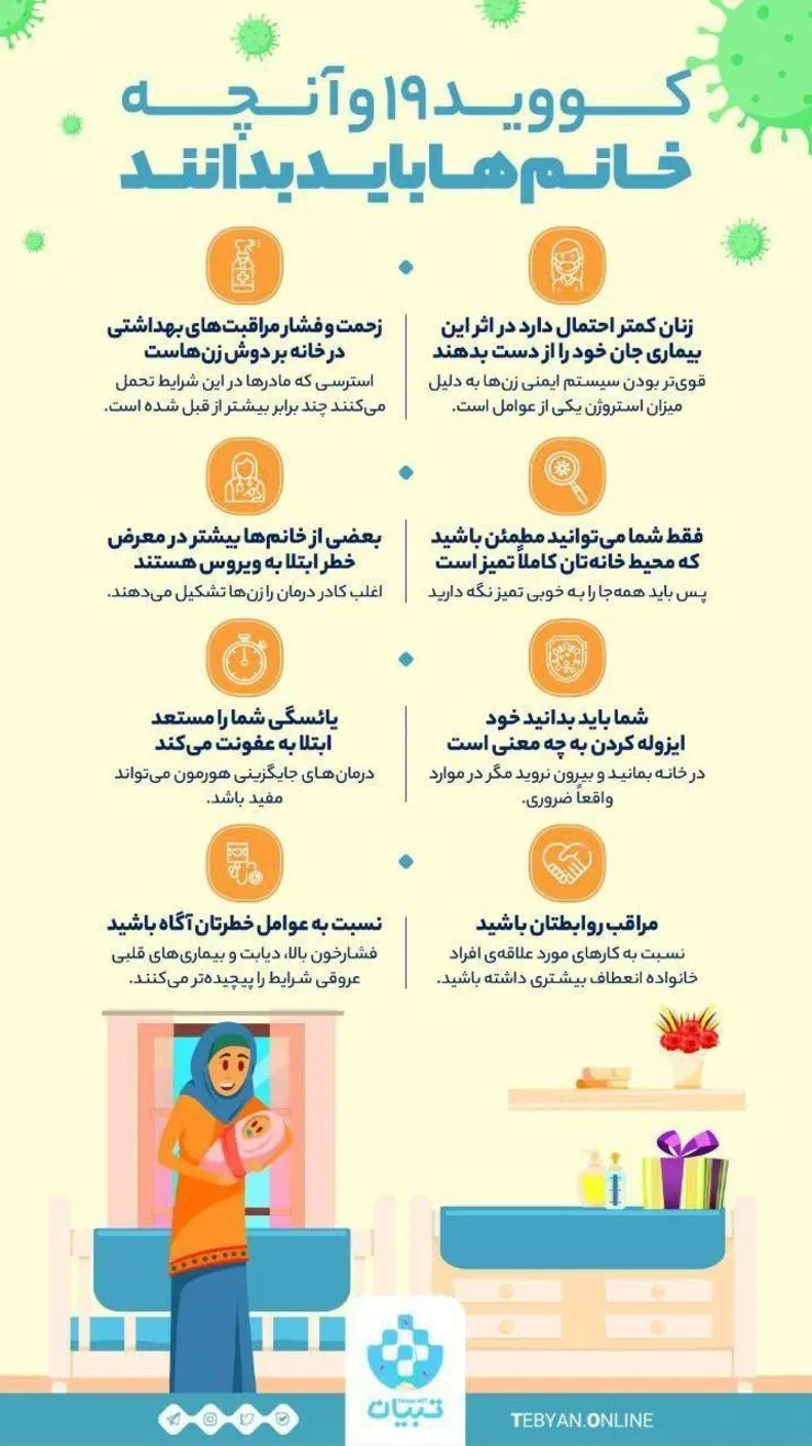 کرونا و آنچه خانم‌ها باید بدانند