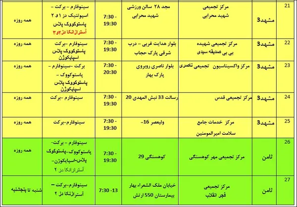 لیست مراکز تزریق واکسن کرونا در مشهد + واکسن‌های موجود و ساعت کاری (۲ بهمن ۱۴۰۰)