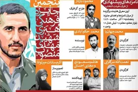 معرفی منتخب پنجمین دوره &laquo;جایزه فرهنگی و هنری شهید منصوب&raquo;