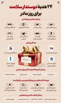 هدیه روز مادر چه بخریم؟ | ۲۴ هدیه ارزان و دوستدار سلامت