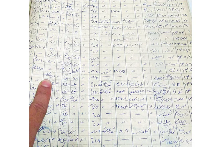 گره‌گشایی از ابهامات تاریخی حوادث تیرماه ۱۳۱۴ مشهد | مرضی با نامِ اصابت گلوله!