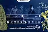 کافه‌شهر| قسمت ۶۱ | نگاهی به فیلم‌های نپتون و آسمان غرب