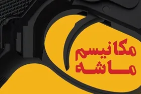 سناریوهای پیش&zwnj; روی مکانیسم ماشه و تأثیر فعال&zwnj;شدن آن بر بازار&zwnj;های مالی چه خواهد بود؟