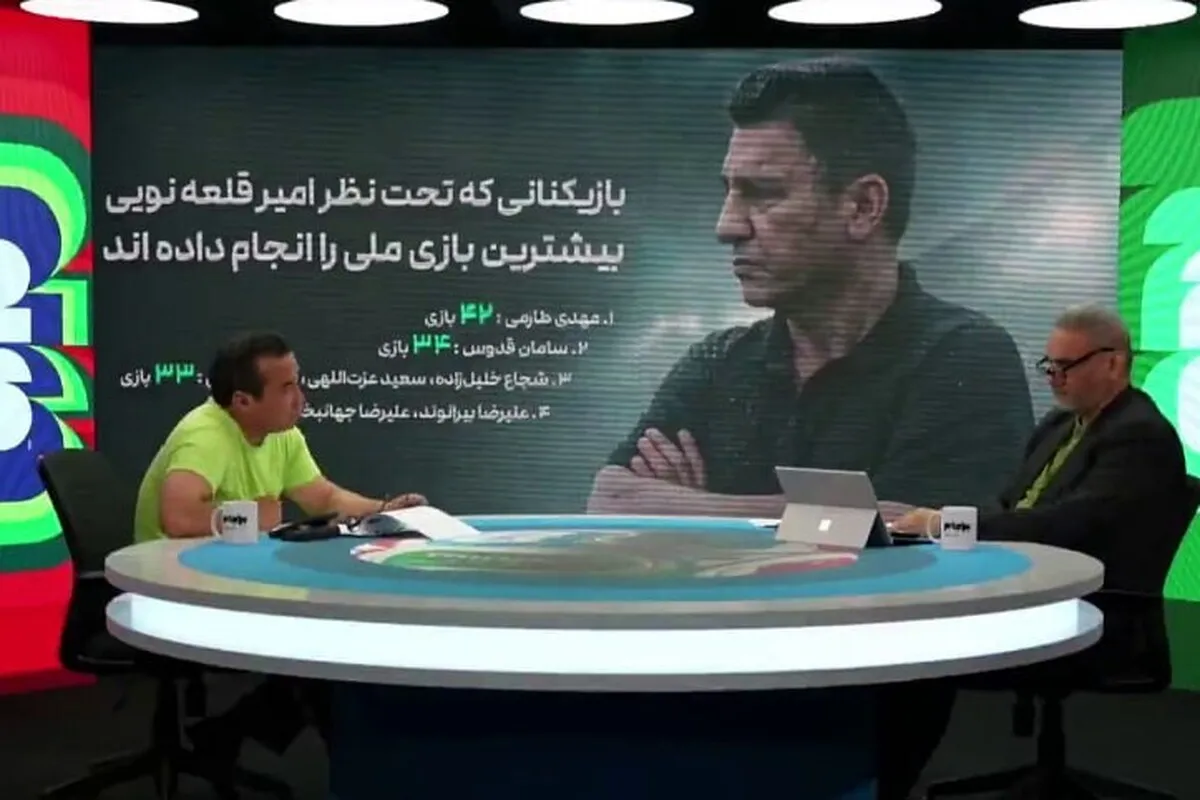ویدئو | خداداد عزیزی: عده‌ای دوست نداشتند نوراللهی در تیم ملی باشد