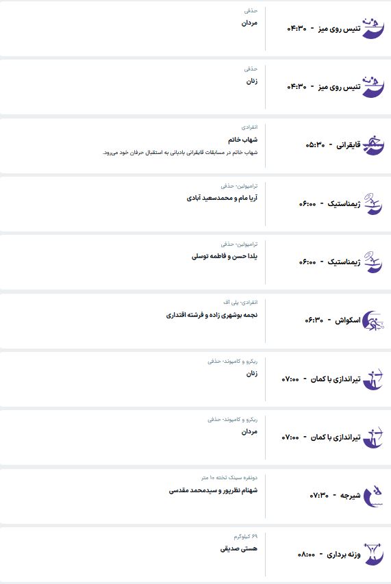 برنامه مسابقات کاروان ایران در ناگویا (یکشنبه، ۵ مهر ۱۴۰۵)