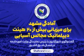 آمادگی مشهد برای میزبانی بیش از ۲۰ هیئت دیپلماتیک در مجمع مجالس آسیایی + ویدئو