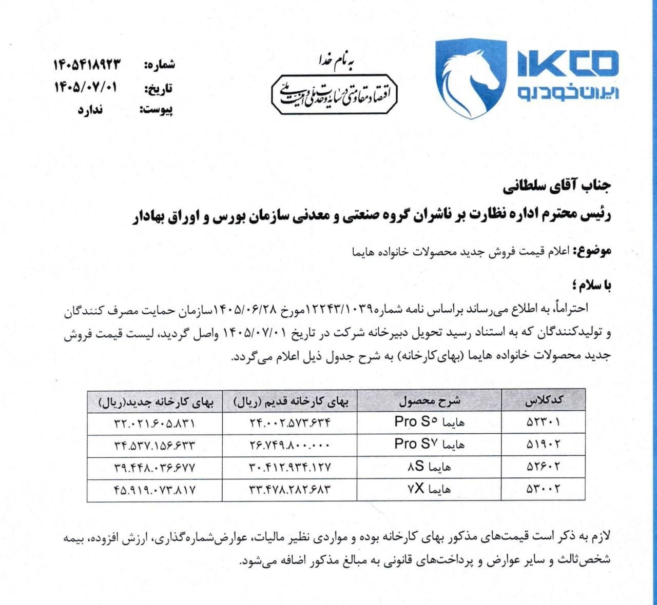 ایرانخودرو لیست قیمت جدید محصولات هایما را اعلام کرد (یکم مهر ۱۴۰۵) ایرانخودرو لیست قیمت جدید محصولات هایما را اعلام کرد (یکم مهر ۱۴۰۵)
