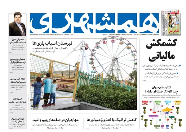 صفحه نخست روزنامه‌های کشور - سه‌شنبه ۲۴ خرداد ۱۴۰۱